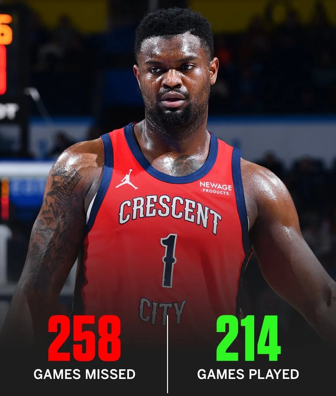 意大利男篮完胜湖人，锡安爆发神勇