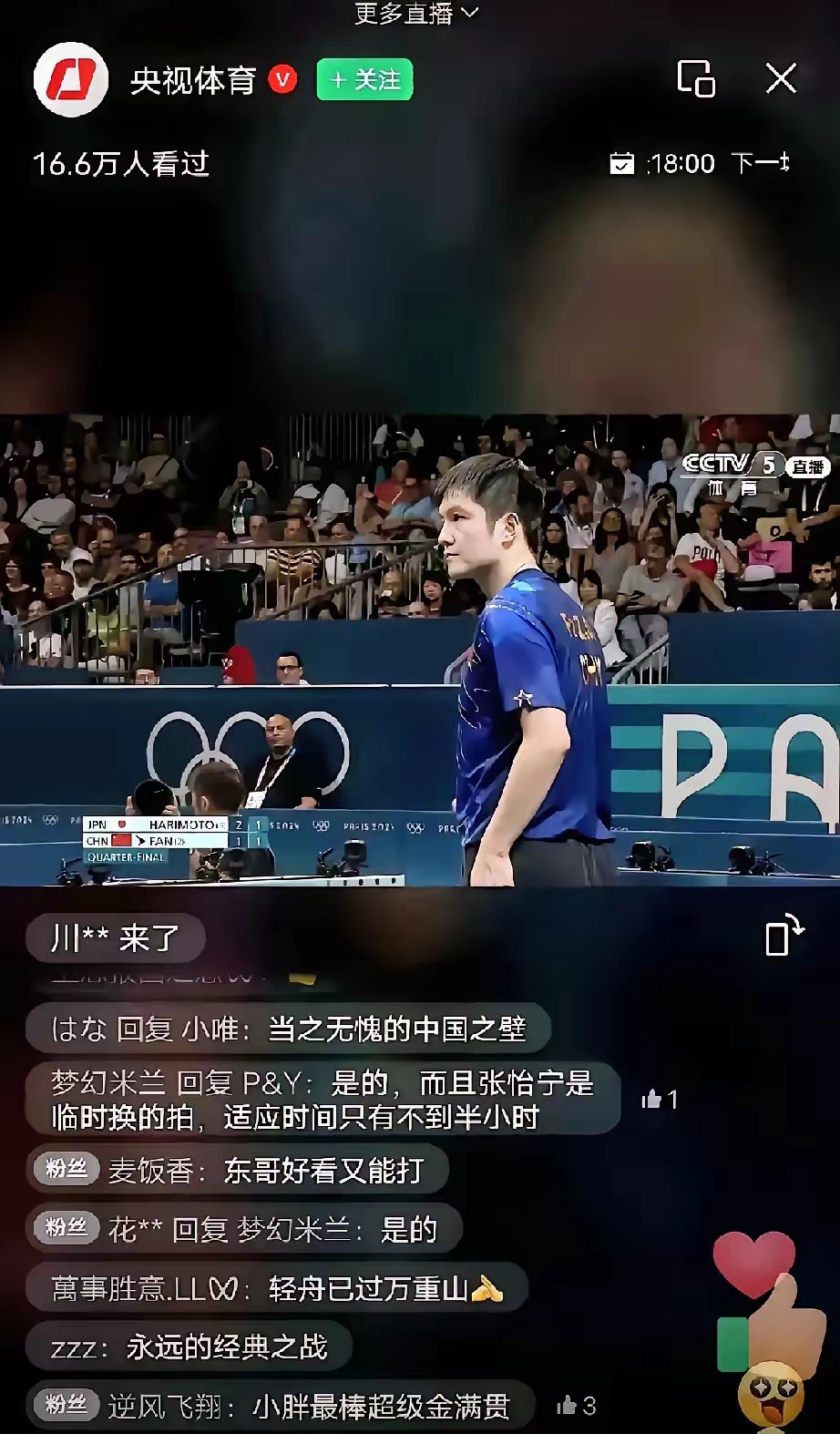 关于奥地利乒乓球队翻盘瑞典乒乓球队，樊振东制霸全场的信息