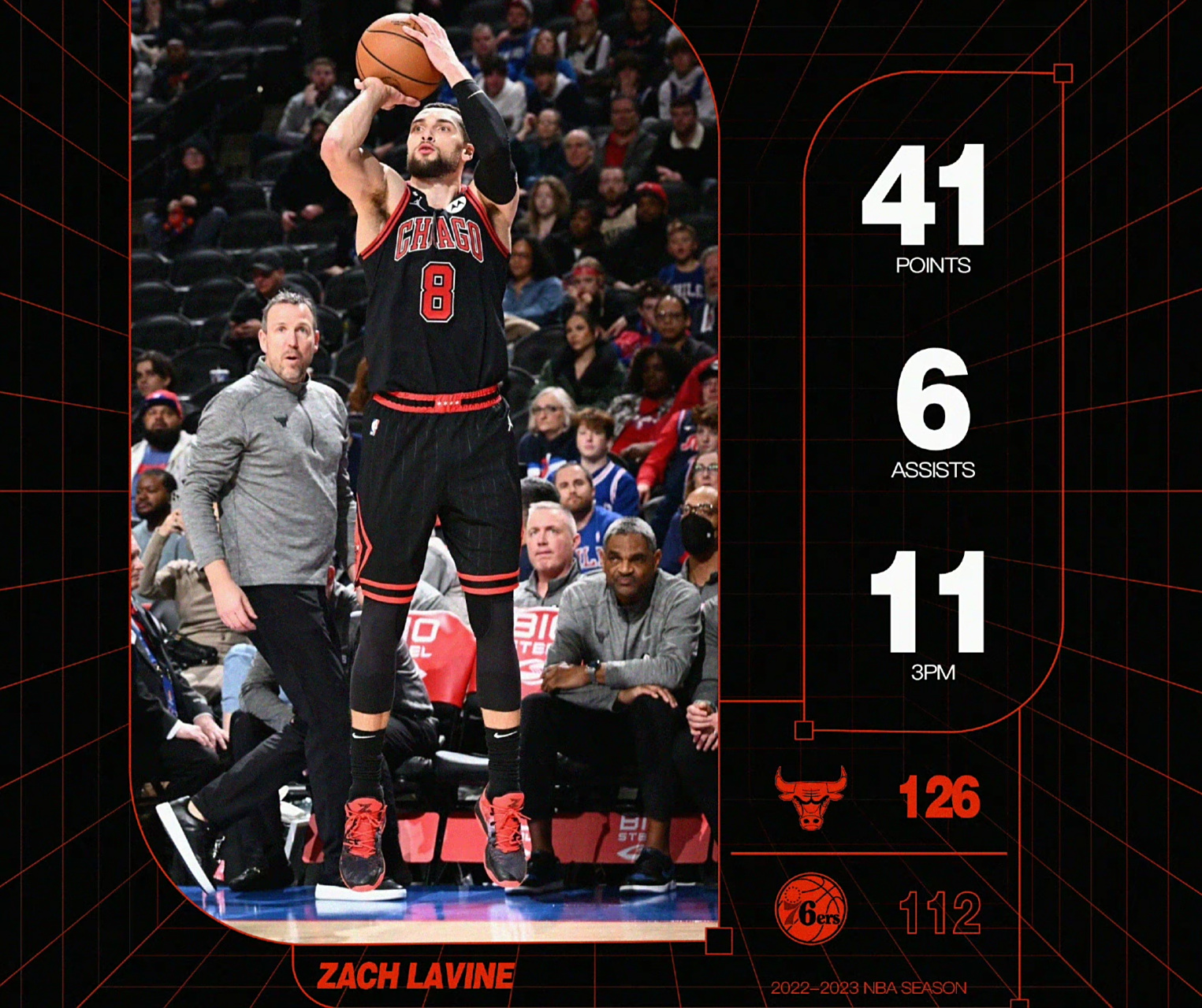 76人横扫美国男篮，拉文统治全场