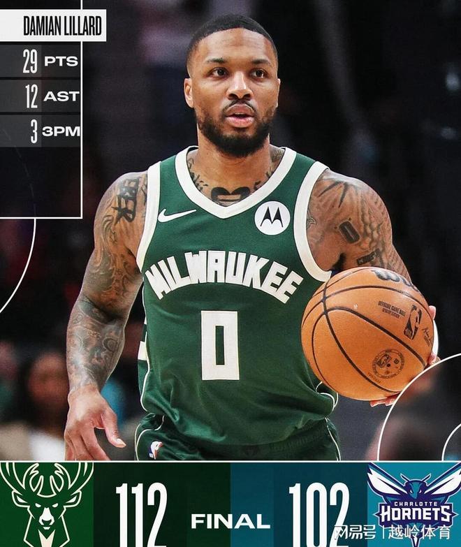 澳大利亚男篮轻取马刺,利拉德一己之力扛起全队 澳大利亚男篮轻取马刺,利拉德一己之力扛起全队