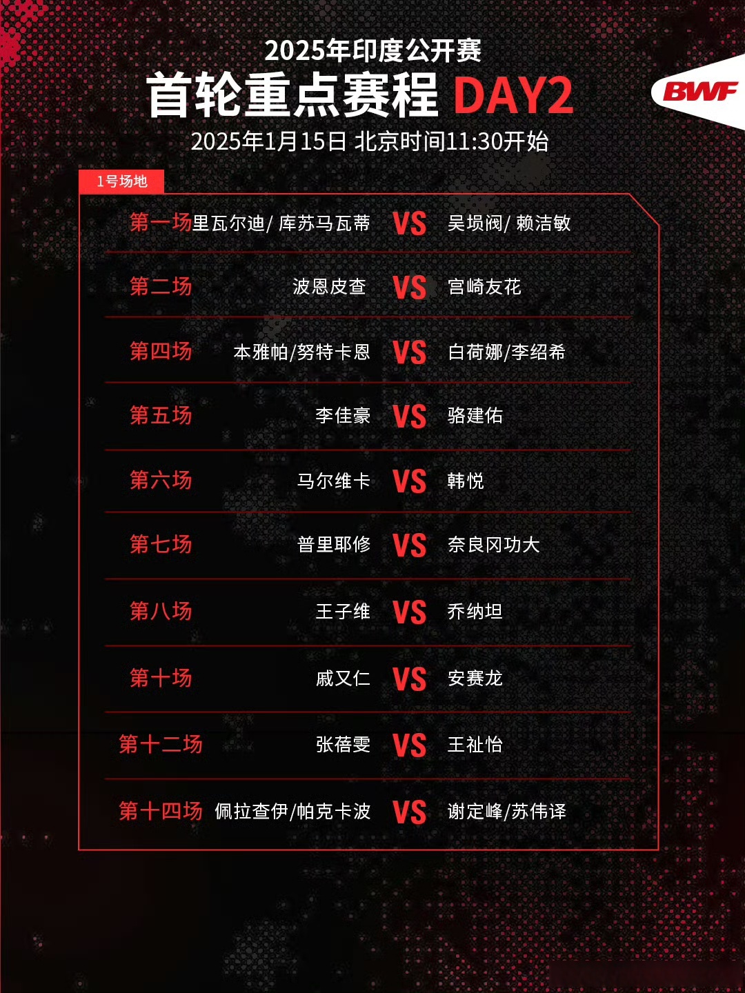 印度羽毛球队血洗中国羽毛球队,戴资颖绝境逆转的简单介绍 印度羽毛球队血洗中国羽毛球队,戴资颖绝境逆转的简单介绍