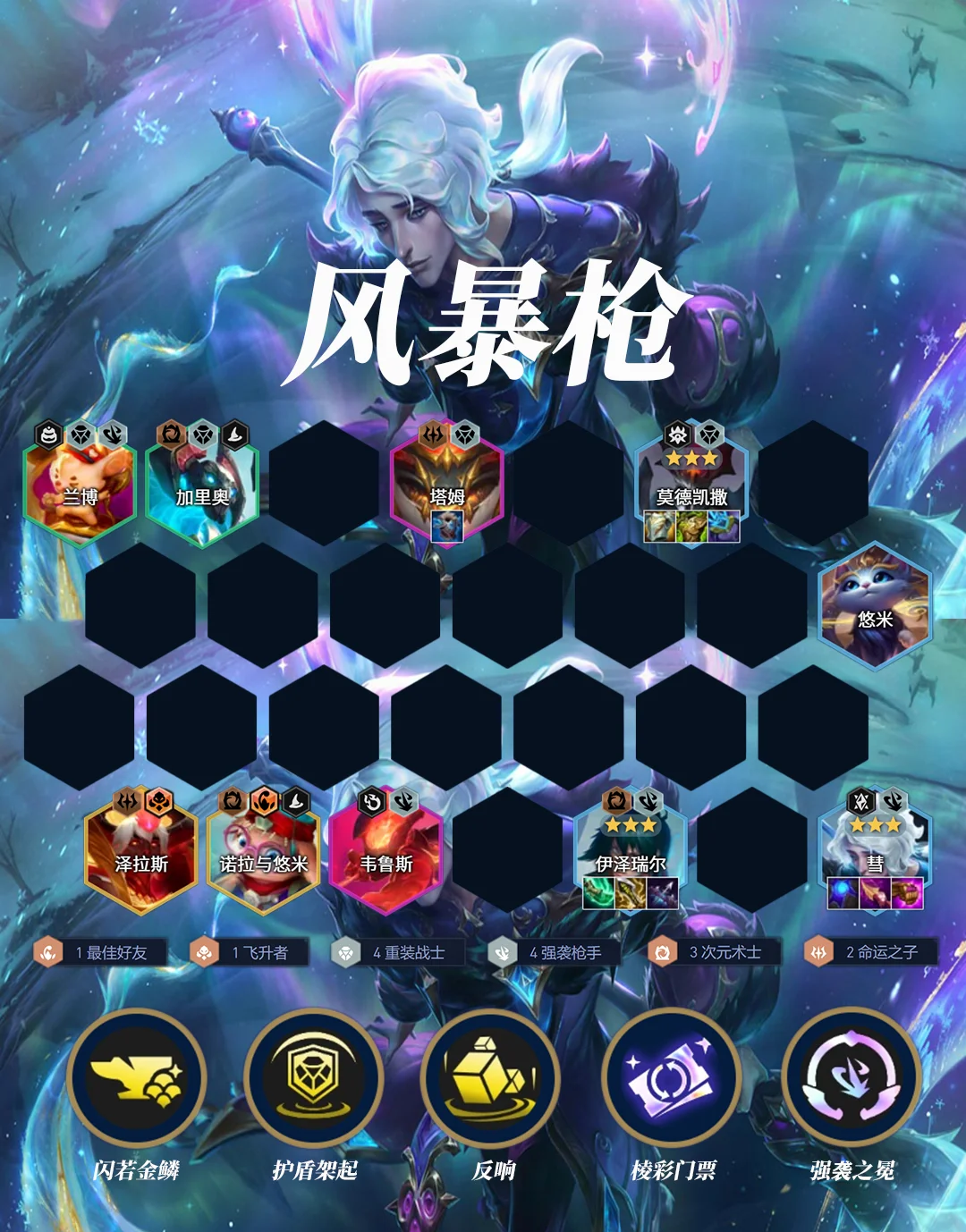 英雄联盟官方公布最新积分榜，悬念再起